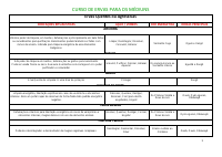 Curso de Ervas_2016.pdf